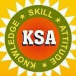 KS Academy Hyderabad